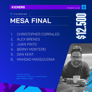 Christopher Corrales - Ganador del Torneo